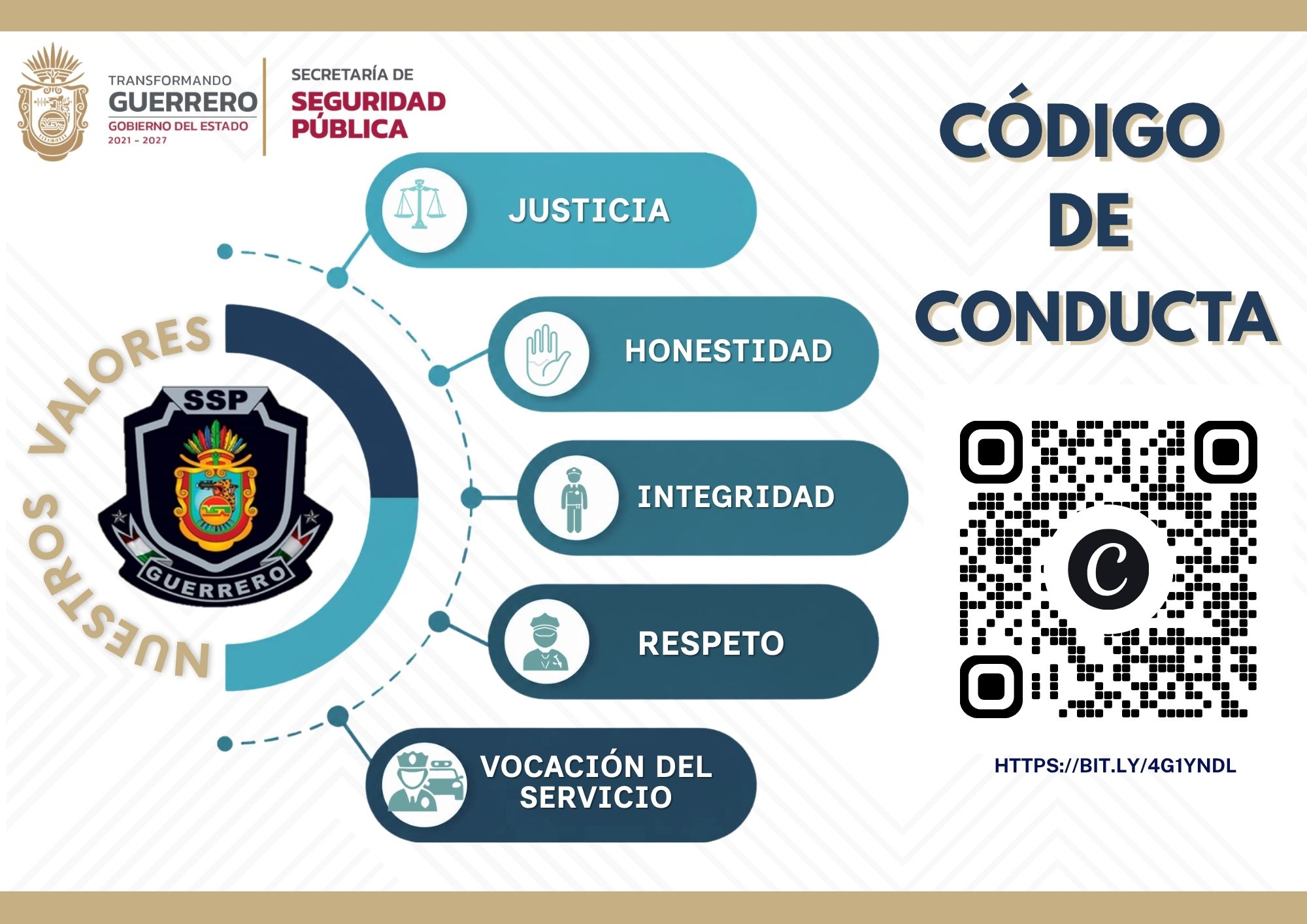 Código de Conducta de la SSP